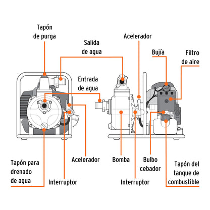 Motobomba autocebante 1" x 1" a gasolina 1-1/2 HP, 2 tiempos