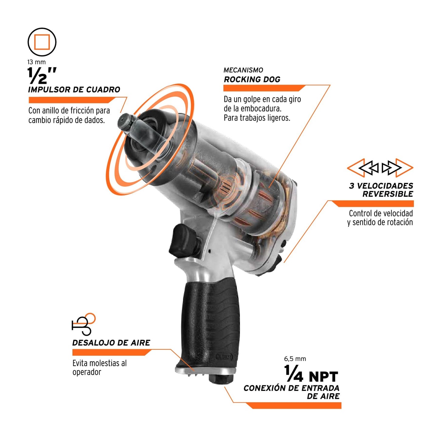 Kit de pistola de impacto de 1/2" (llave) con estuche plástico