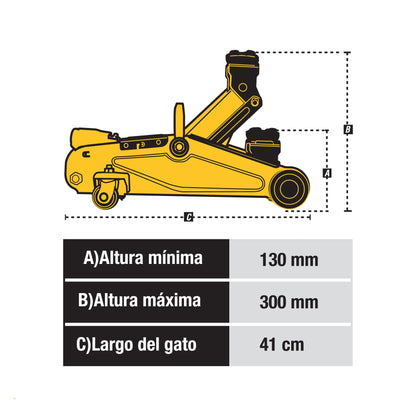 Gata tipo lagarto de 1.5 ton Pretul